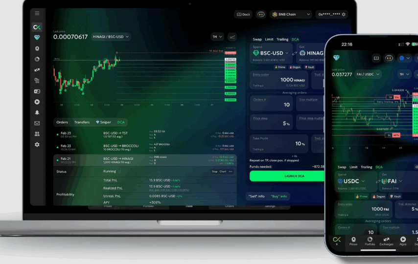 What is DCA bot crypto?