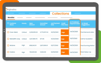ROI of Collections Software