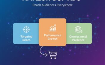 Running Amazon DSP Ads Campaigns