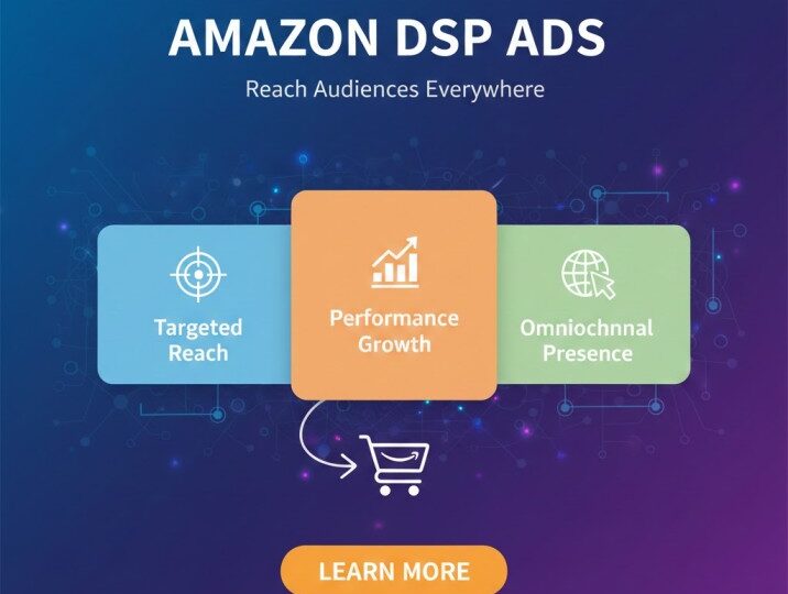 Running Amazon DSP Ads Campaigns