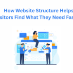 How Website Structure Helps Visitors Find What They Need Faster
