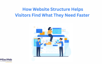 How Website Structure Helps Visitors Find What They Need Faster
