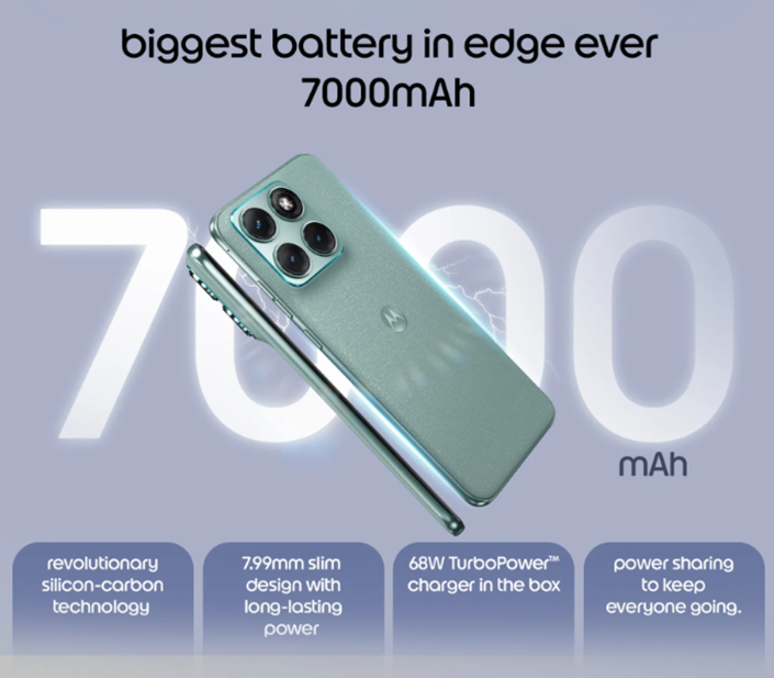 1.5K Quad-Curved Display, 144Hz Refresh Rate, and 7,000mAh Battery