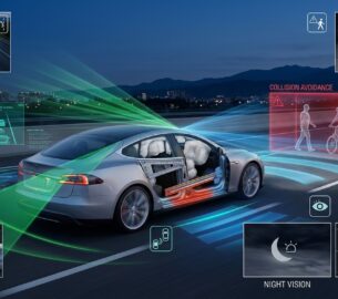 Automotive Safety Tech