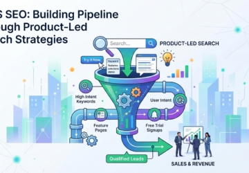SaaS SEO: Building Pipeline Through Product-Led Search Strategies
