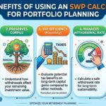 Top Benefits Of Using An SWP Calculator For Portfolio Planning