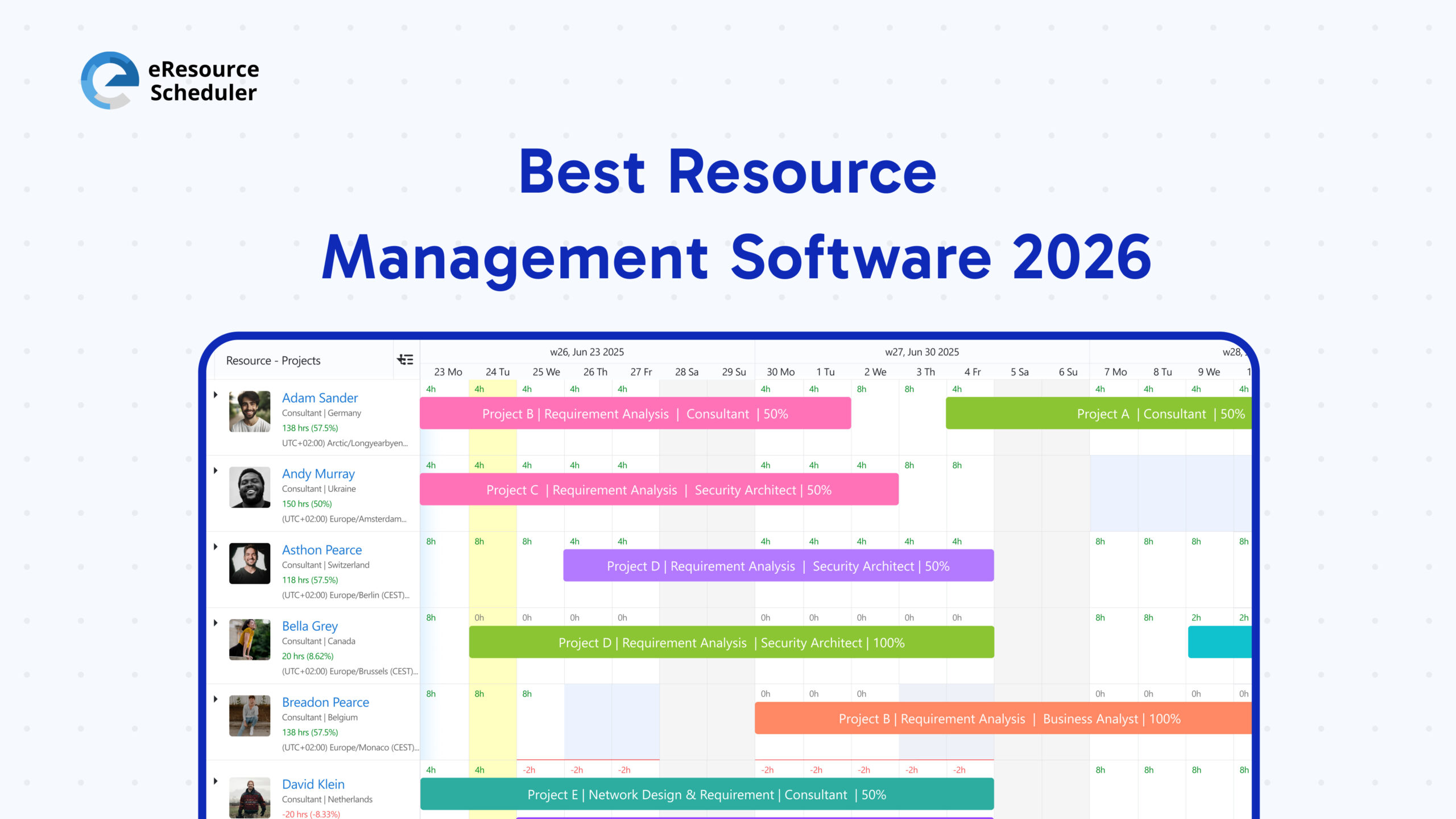 Best Resource Management Software of 2026 Compared