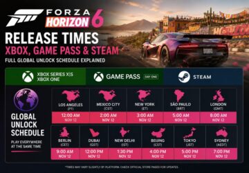 Forza Horizon 6 Release Times for Xbox, Game Pass and Steam: Full Global Unlock Schedule Explained