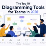 Top 10 Diagramming Tools