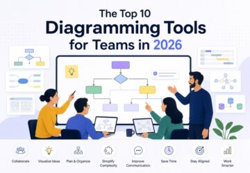 Top 10 Diagramming Tools