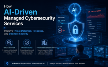 How AI-Driven Managed Cybersecurity Services Improve Threat Detection, Response, and Business Security