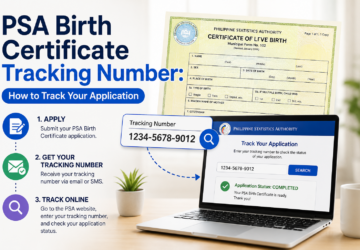 PSA Birth Certificate Tracking Number
