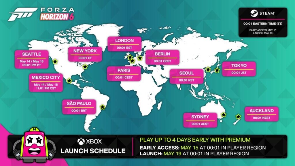 Steam Players Face a Different Launch Schedule 