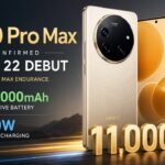 Honor X80 Pro Max Confirmed for June 22 Debut With Massive 11,000mAh Battery and 90W Fast Charging