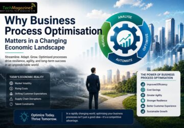 Why Business Process Optimisation Matters in a Changing Economic Landscape