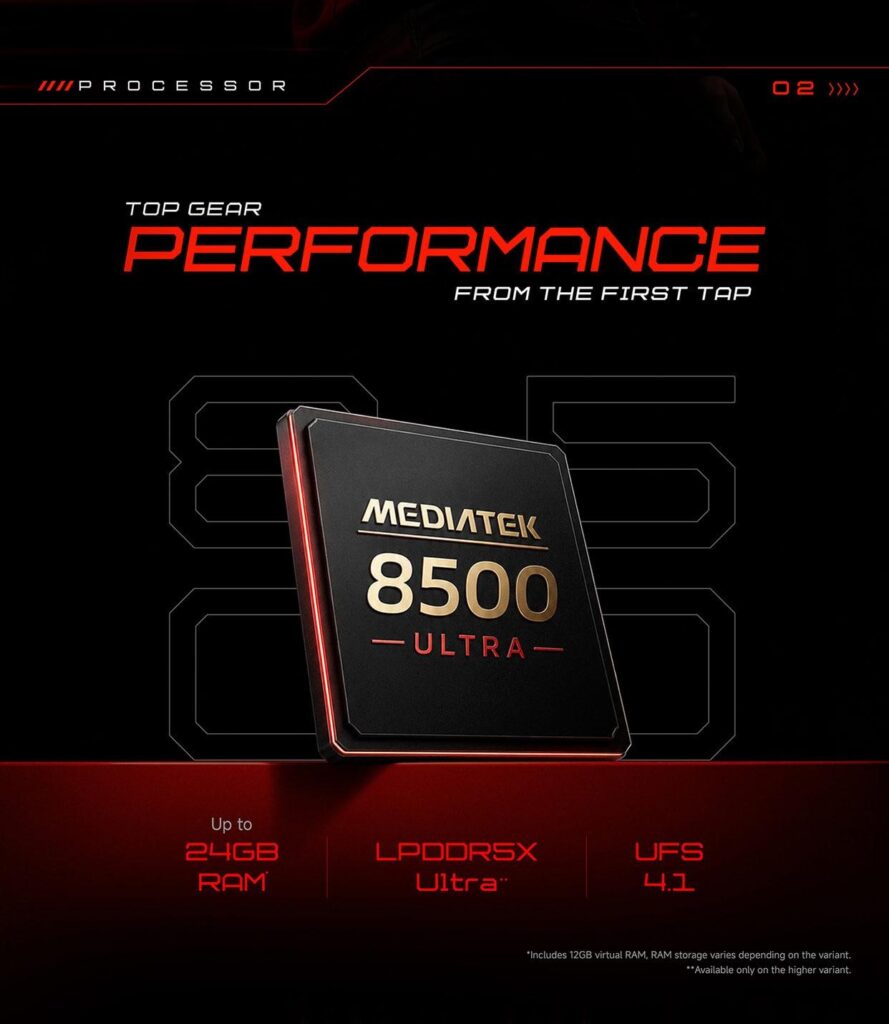 Redmi Turbo 5’s Hardware Configuration Targets Power Users