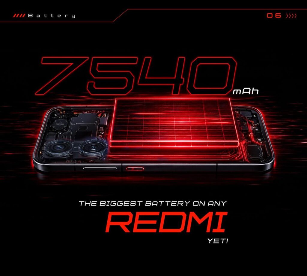 Redmi Turbo 5 has Huge Battery and Fast Charging
