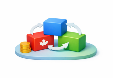 How Many ETFs Should Beginners Own in Canada