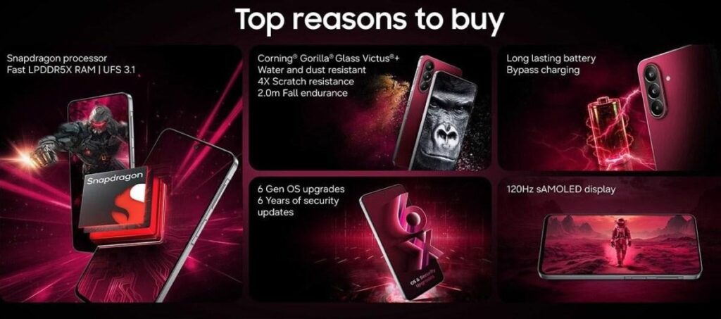 Samsung Rejoins an Increasingly Competitive Segment