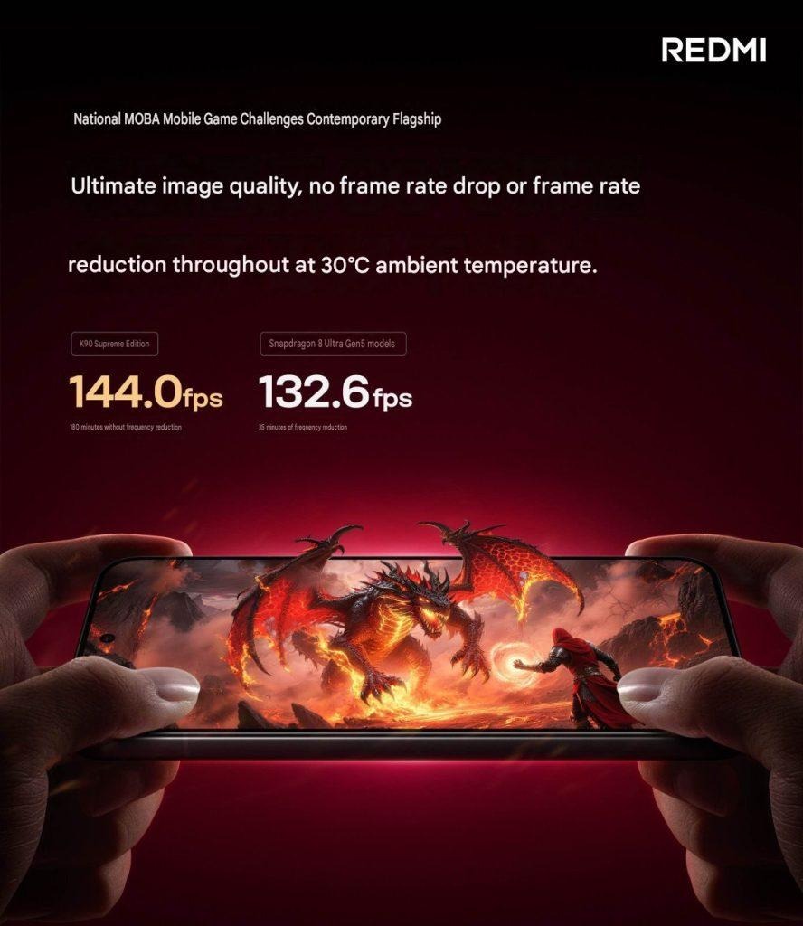 Gaming-Focused Hardware Designed for Long Sessions