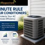 3-Minute Rule for Air Conditioners