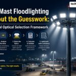 High-Mast Floodlighting Without the Guesswork: A Practical Optical Selection Framework