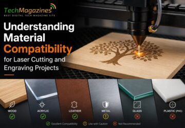Material Compatibility for Laser Cutting