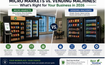 Micro Markets vs. Vending Machines