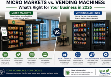 Micro Markets vs. Vending Machines