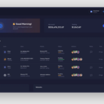 Secure Multi-Party Computation in Custodial Wallet Infrastructure