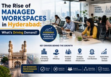 The Rise of Managed Workspaces in Hyderabad: What's Driving Demand?