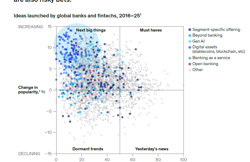 Can Tokenized Deposits Replace Traditional Banking Infrastructure?