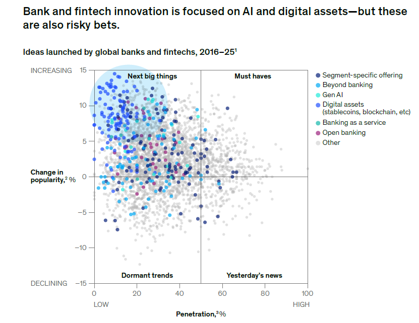 Can Tokenized Deposits Replace Traditional Banking Infrastructure?