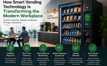 Smart Vending Technology