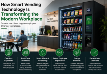 Smart Vending Technology