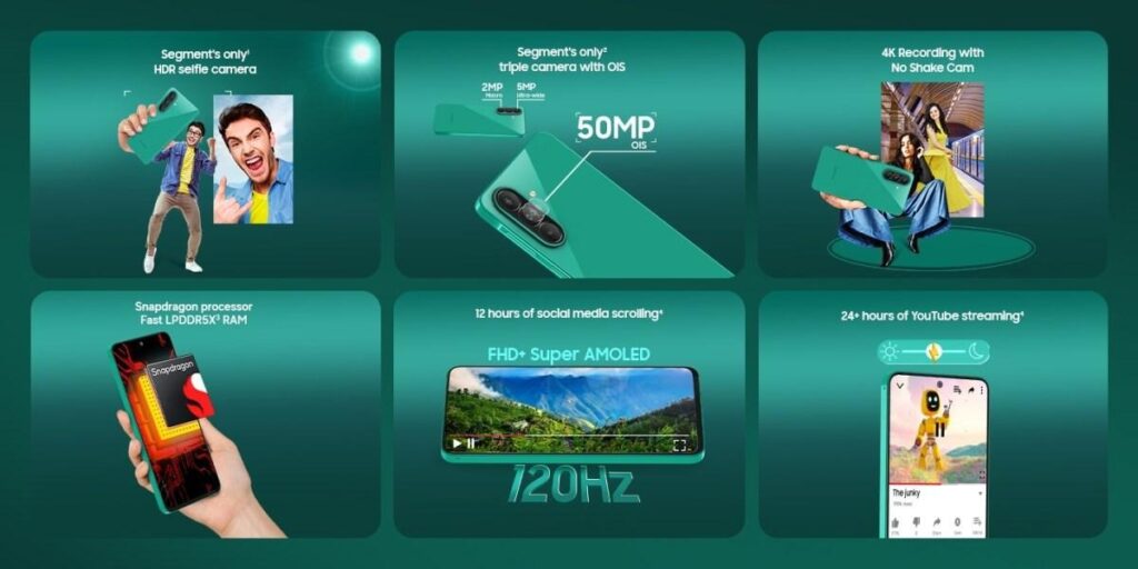 Galaxy F70 Pro 5G Display, Performance, Camera, and Battery