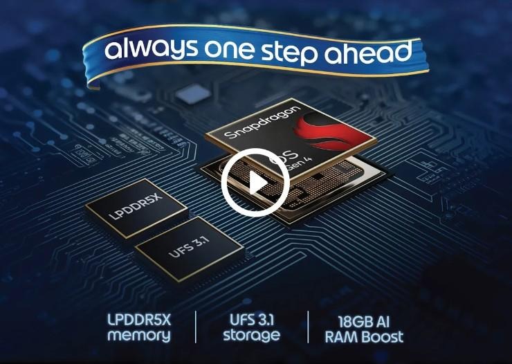 Snapdragon 6s Gen 4 Powers the Indian Moto G Max