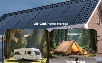Is Your RV Battery Really Ready for the Open Road Ahead?