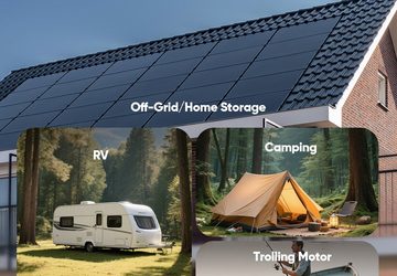 Is Your RV Battery Really Ready for the Open Road Ahead?