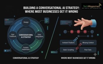 Building a Conversational AI Strategy: Where Most Businesses Get It Wrong