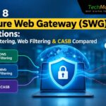 Top 8 Secure Web Gateway (SWG) Solutions