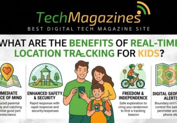 What Are The Benefits of Real-Time Location Tracking for Kids
