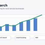 SEO Strategy for Plumbing Businesses