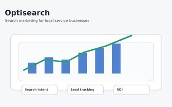 SEO Strategy for Plumbing Businesses