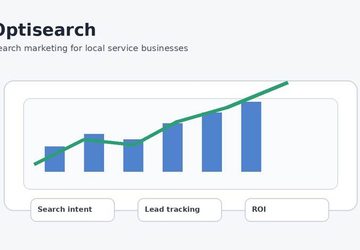 SEO Strategy for Plumbing Businesses