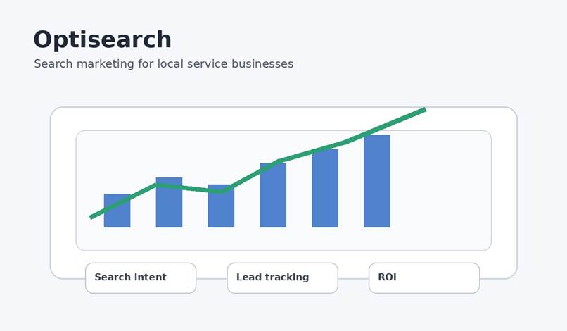 SEO Strategy for Plumbing Businesses