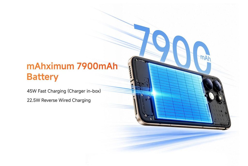 Redmi 17 5G Specifications Include Snapdragon 4 Gen 5 and 7,900mAh Battery