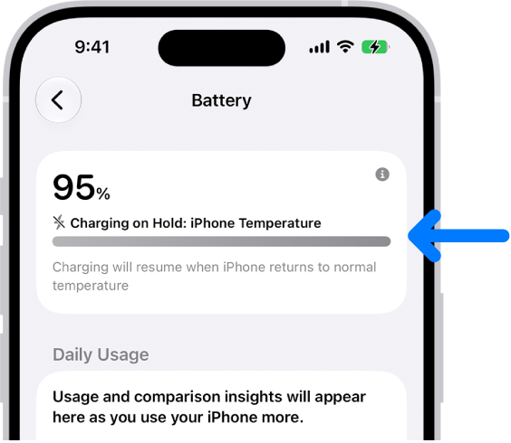 Why charging slows down